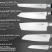 Набор кухонных ножей EARL с магнитным держателем
